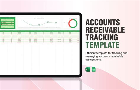 Image result for Accounts Receivable Graph