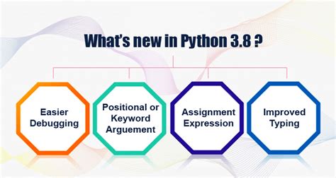 Python Walrus 的图像结果