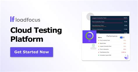Web Application Load Testing 的图像结果