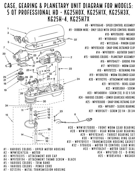 Kitchenaid Stand Mixer Parts Diagram - Home Alqu
