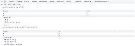Image result for Importance of JavaScript Console