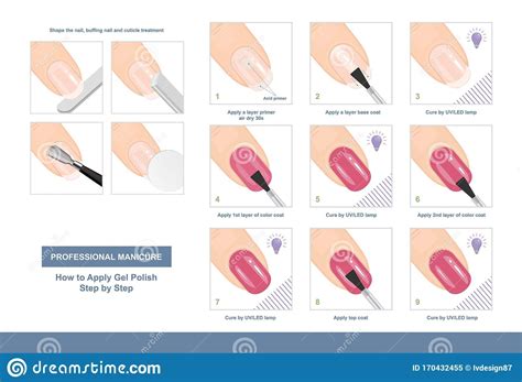 Image result for Gel Nail Tutorial Basic