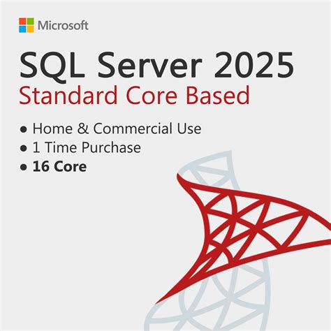 Image result for SQL Server License