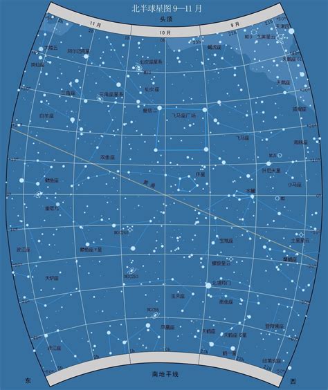 北斗星和北极星有什么区别？它们在夜空中的位置分别在哪里？ - 知乎