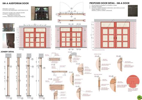 INSPIRE | CEPT - Portfolio