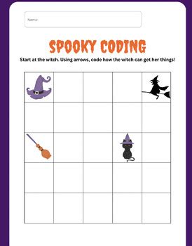 Image result for Spooky Coding