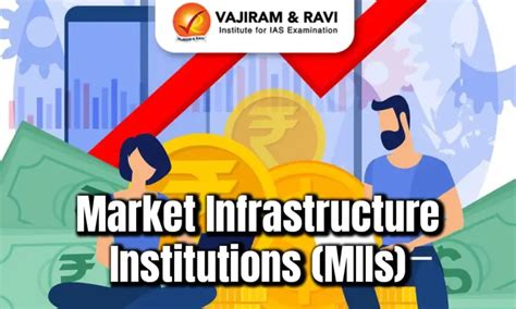 Market Infrastructure Institutions (MIIs), Definition, Latest News