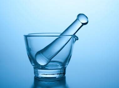 Examples of Compounded Medications | Custom Scripts Pharmacy