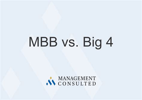 MBB vs Big 4: Differences and Opportunities