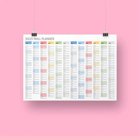 2025 Wall Calendar Multicoloured, Annual Yearly Wall Planner In Large