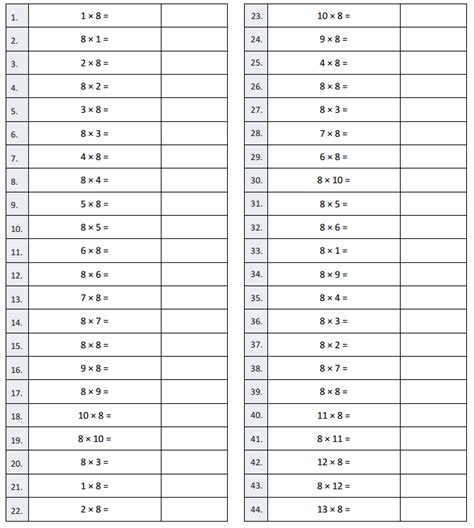 Image result for Module 3 Lesson 9 Problem Set