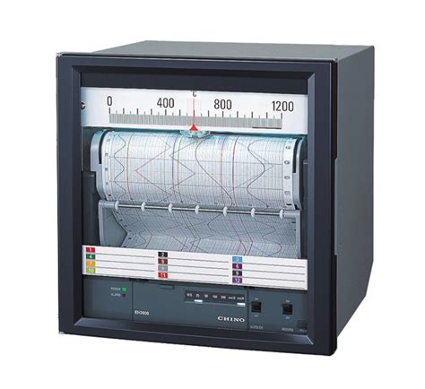 FY400 / FU48 TAIE PID Controller