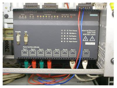 Image result for How Does Profinet Work