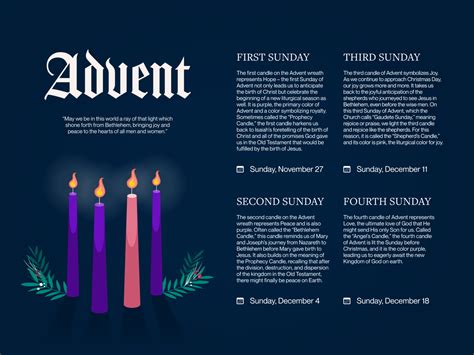 Advent 的图像结果