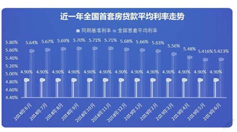 2020年1-4月荆州市房地产市场数据报告-荆州购房网