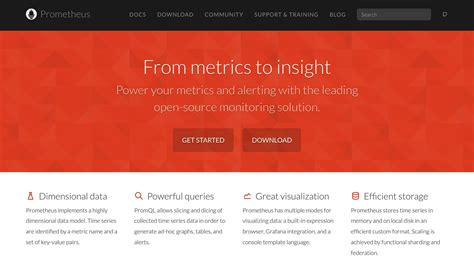 Image result for Prometheus Tool