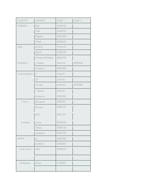 Image result for Insurance Carrier Code List