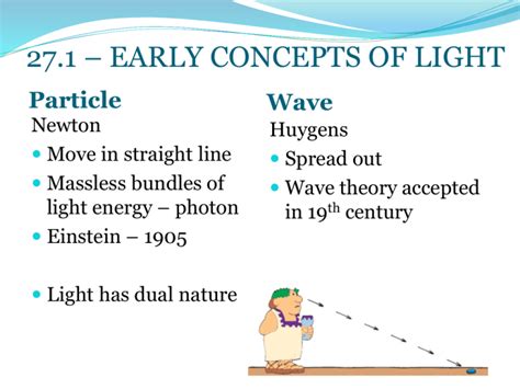 Image result for Physics Chapter 27 Light Answers