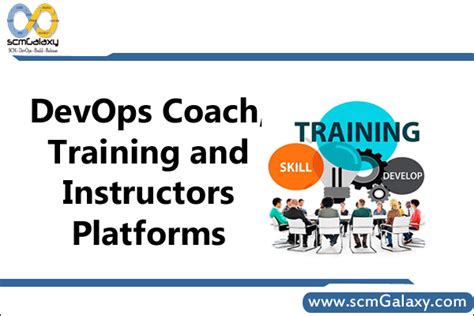 Image result for DevOps Coach