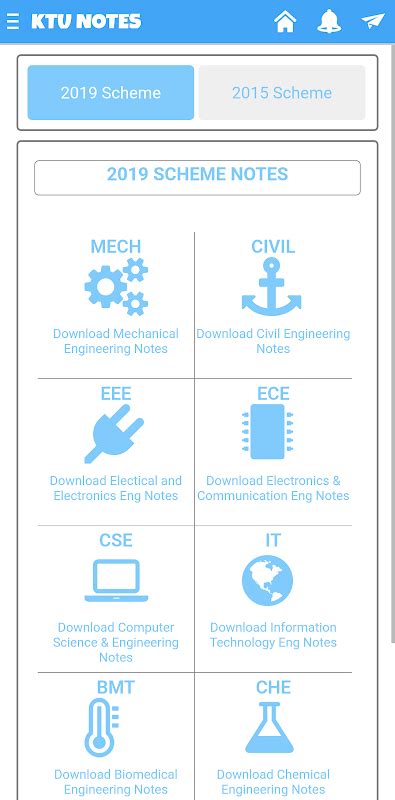 Image result for OS Module 4 Ktu Notes