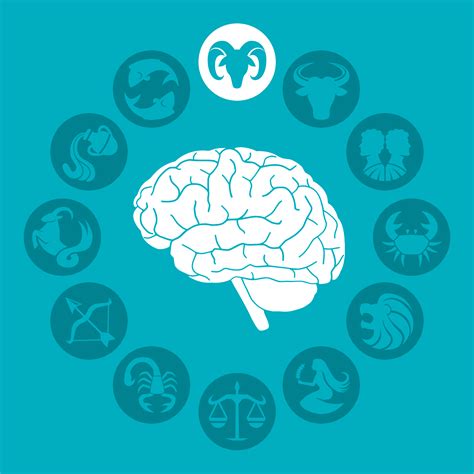 Top 5 most intelligent zodiac signs 60 photos - Astrologytoyou.com