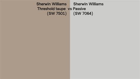 SW 7501 Final Assignment 的图像结果