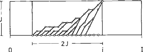 Dynamic Programming Speech Recognition Algorithm 的图像结果