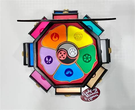 Image result for Miracle Fun Box