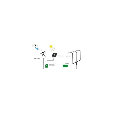 Eujgoov 1200W Small Wind Turbine 3 Blades DC 12V 24V India | Ubuy