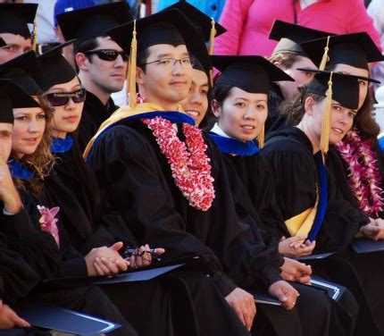 Graduate Program Rankings 的图像结果