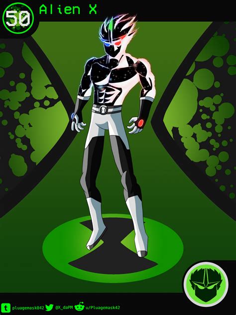 Image result for Alien X Explained Benten