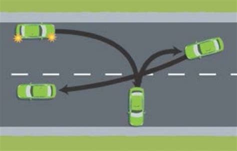 Image result for 3-Point Turn around Design