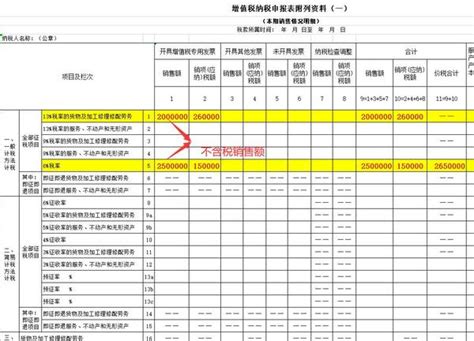 【征期必看】手把手教你小规模纳税人增值税及附加税费申报，税（费）种合并申报指南来啦