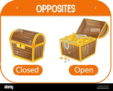 Opposite words with closed and open illustration Stock Vector Image ...