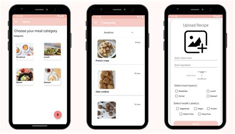 Image result for How to Make Android Recipe App Using Python