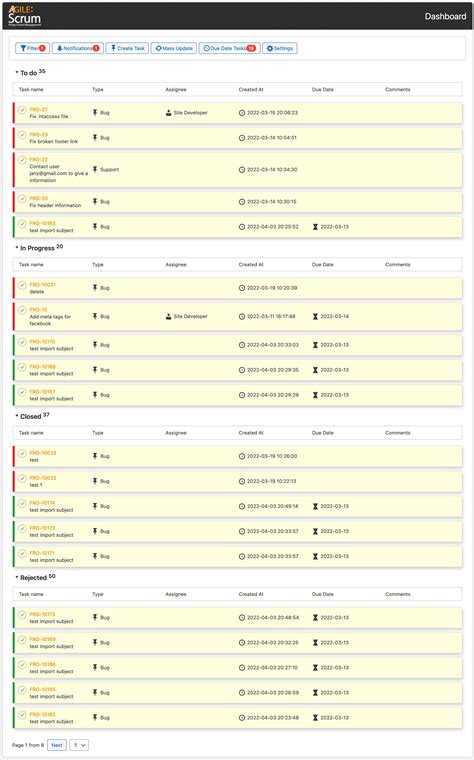 Image result for Agile Issue Tracking