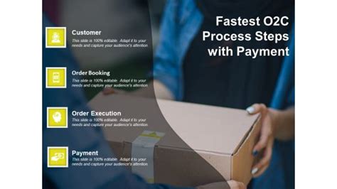 Image result for O2C Process Ppt