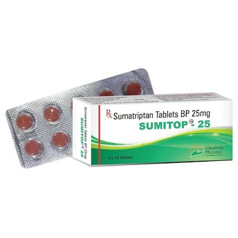 Image result for Sumatriptan Imitrix