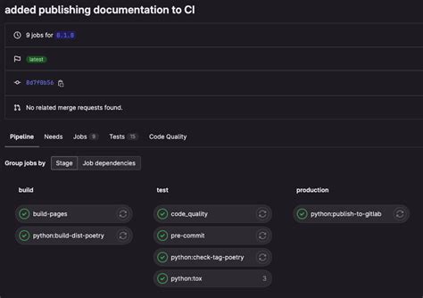 Image result for Creating Python Package
