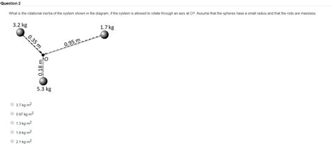 Rotational Inertia 的图像结果