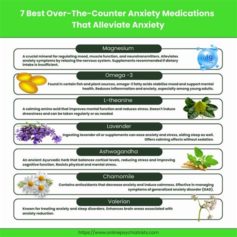 Medicine For Anxiety And Add