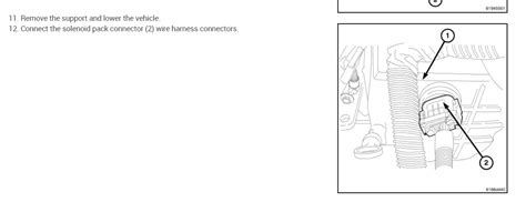 Image result for P1745 Code Fix