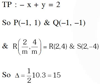 Parabola - JEE Advanced Previous Year Questions with Solutions