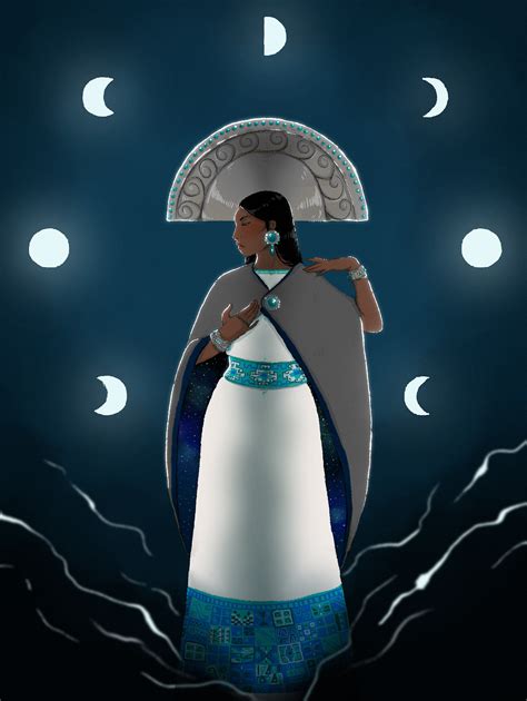 Image result for U Net Segmentation