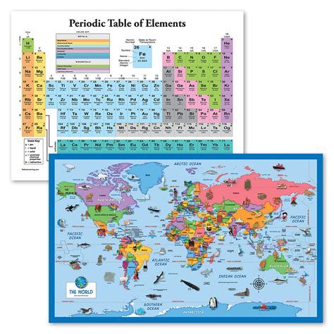 2 Pack Periodic Table Of The Elements Poster White Illustrated ...