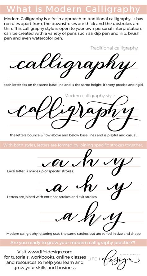 Image result for Modern Calligraphy Tutorial