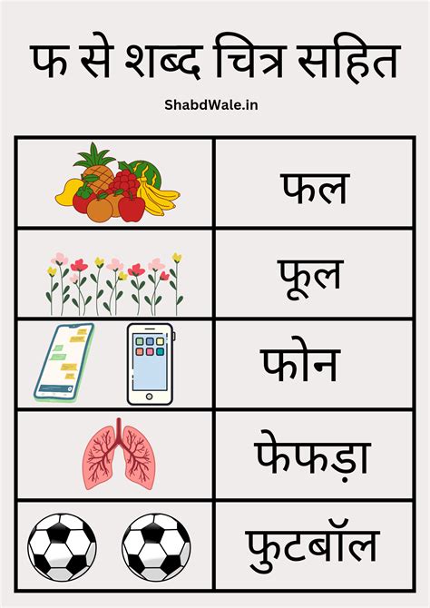 471+ फ अक्षर से शब्द | Fa se Shabd हिंदी मे चित्र सहित