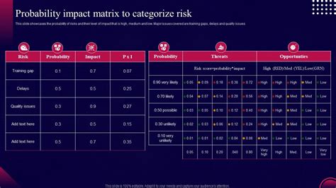 Image result for Risk Management Tools
