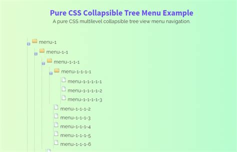 CSS Nav Menu 的图像结果