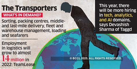 Recruitment up at fund-rich logistics firms looking to expand turf ...